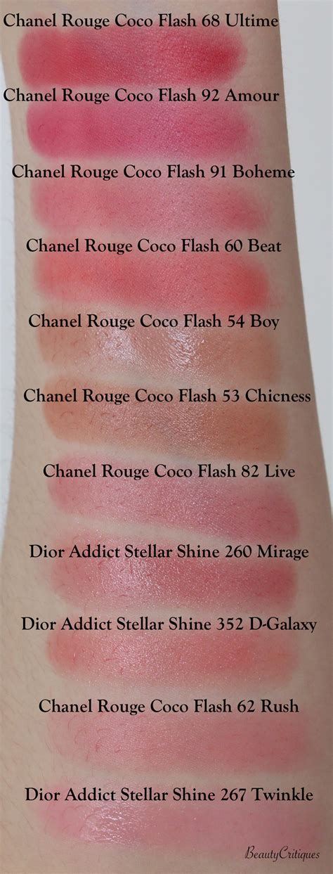 chanel boy lipstick ingredients|chanel lipstick reviews and ratings.